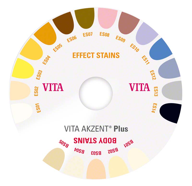 VITA AKZENT® Plus Farbmusterscheibe