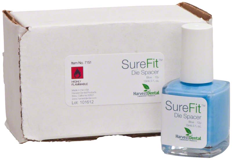 SureFit™