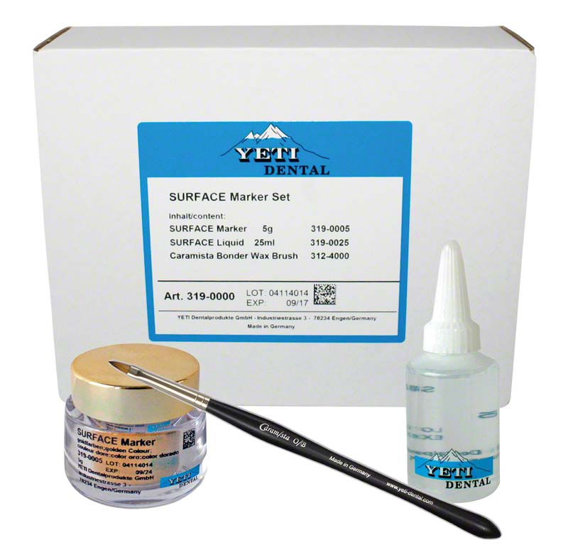 SURFACE Marker Set