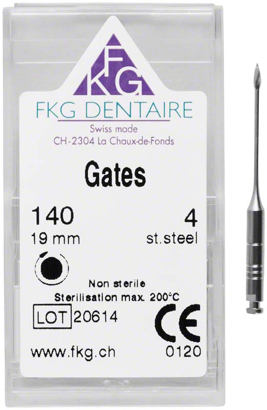 FKG Gates