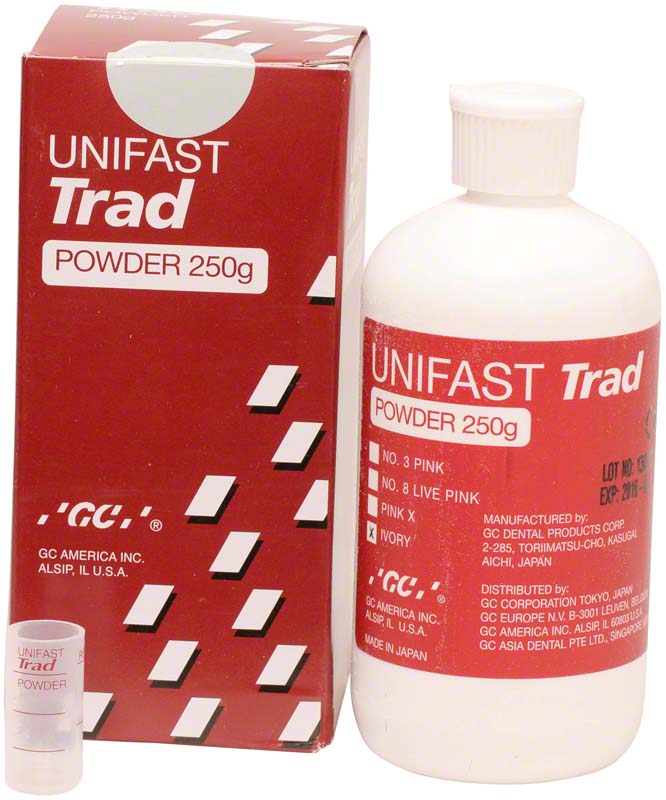 GC UNIFAST Trad