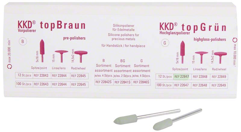 KKD® topGrün