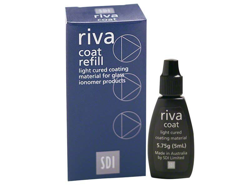 riva coat