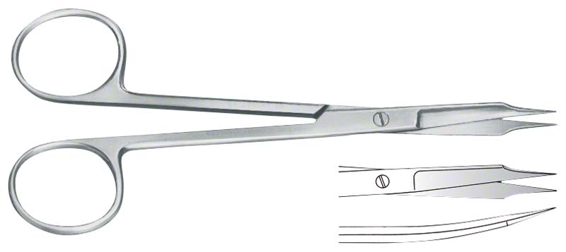 ZF Scheren