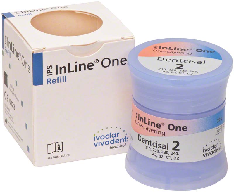 IPS InLine® One